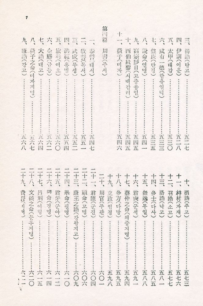 『合本 四書三經(합본 사서삼경)』 8