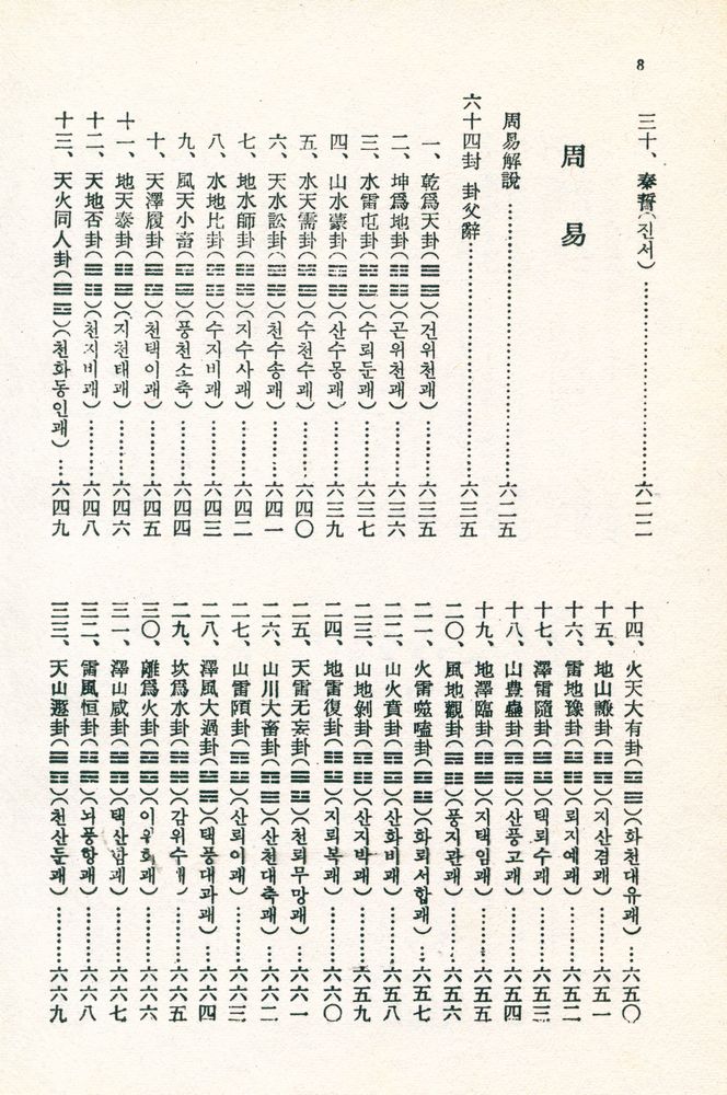 『合本 四書三經(합본 사서삼경)』