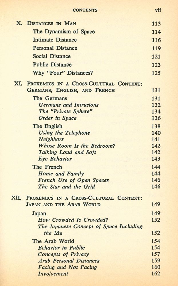 『The hidden dimension』 4