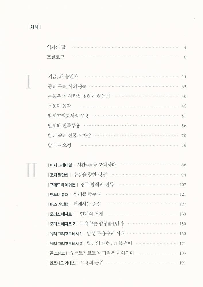 『무용의 현대』 2
