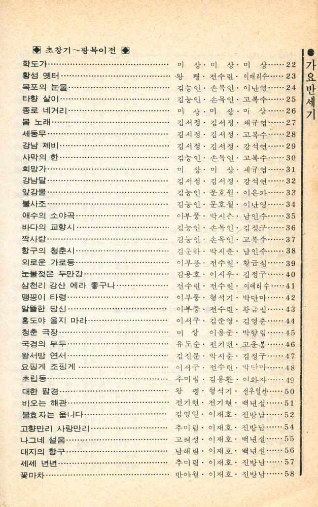 『히트곡으로 엮은 가요반세기 : 초창기에서 60년대까지/인기 가요인 사진 수록』 2
