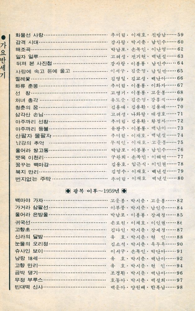 『히트곡으로 엮은 가요반세기 : 초창기에서 60년대까지/인기 가요인 사진 수록』 3