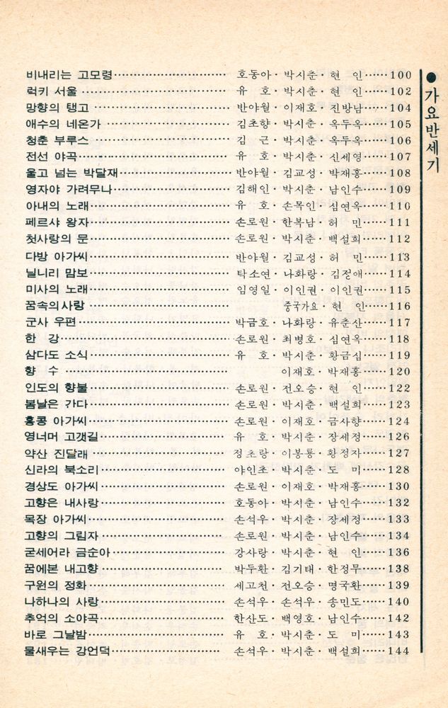『히트곡으로 엮은 가요반세기 : 초창기에서 60년대까지/인기 가요인 사진 수록』 4