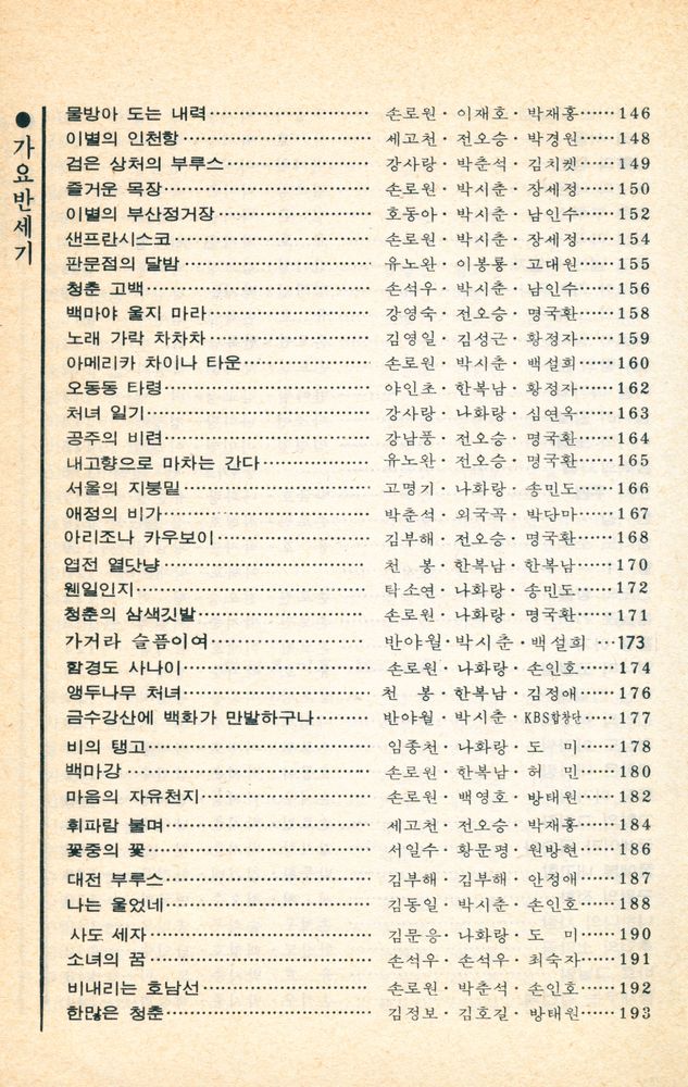 『히트곡으로 엮은 가요반세기 : 초창기에서 60년대까지/인기 가요인 사진 수록』 5
