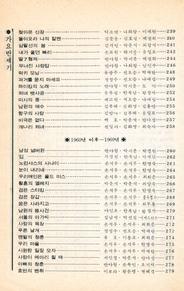 『히트곡으로 엮은 가요반세기 : 초창기에서 60년대까지/인기 가요인 사진 수록』 7