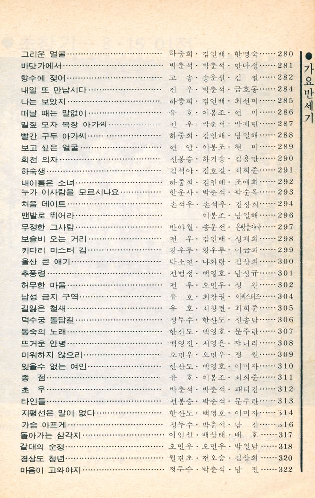 『히트곡으로 엮은 가요반세기 : 초창기에서 60년대까지/인기 가요인 사진 수록』 8