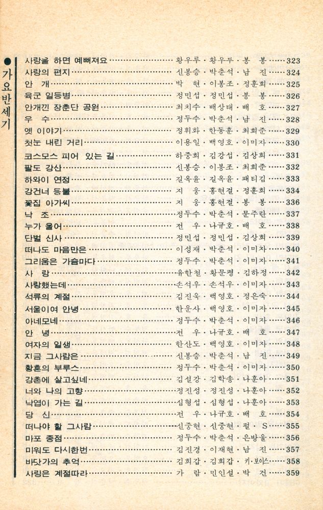 『히트곡으로 엮은 가요반세기 : 초창기에서 60년대까지/인기 가요인 사진 수록』