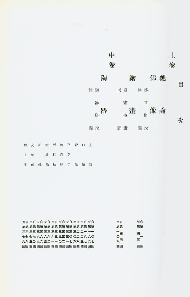 『李王家博物館所藏品寫眞帖 (上)(이왕가박물관소장품사진첩 (상)』 2