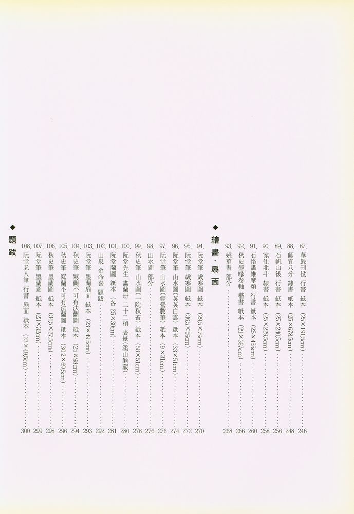 『望雲齋選<未公開> 秋史百選--그 流派의 書畵들(망운재선<미공개> 추사백선--그 유파의 서화들)』   6