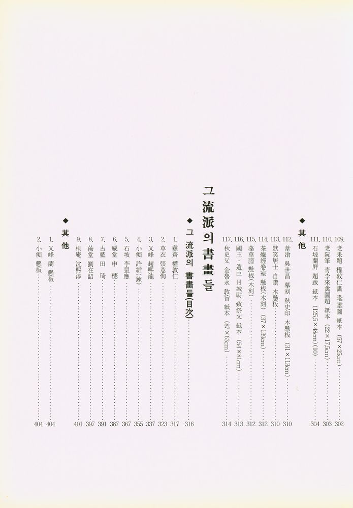 『望雲齋選<未公開> 秋史百選--그 流派의 書畵들(망운재선<미공개> 추사백선--그 유파의 서화들)』   7