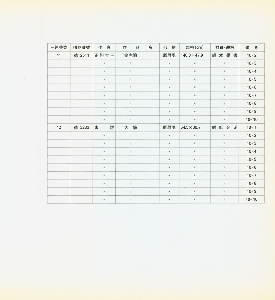 『國立中央博物館韓國書畫遺物圖録』 第四輯 1994(『국립중앙박물관한국서화유물도록』 제4집 1994) 4