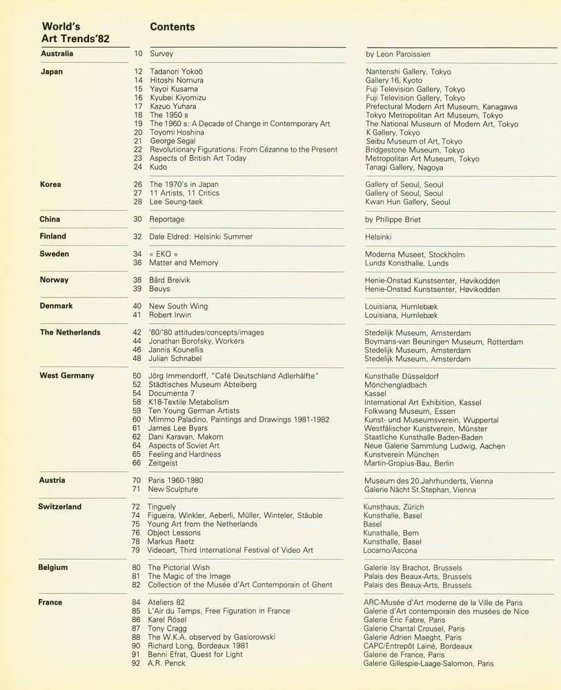 『World Art Trends 1982』 2