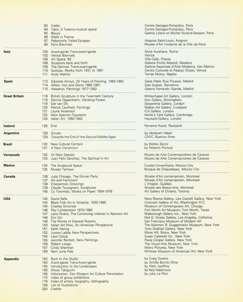 『World Art Trends 1982』 3