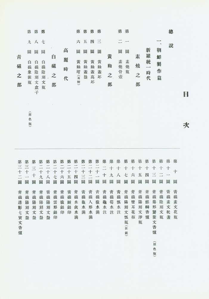 『李王家愽物館 所藏品寫眞帖 陶磁器之部(이왕가박물관 소장품사진첩 도자기지부)』 2
