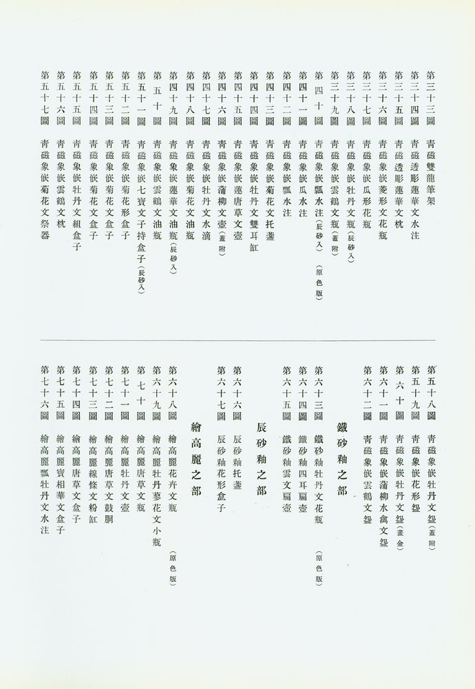 『李王家愽物館 所藏品寫眞帖 陶磁器之部(이왕가박물관 소장품사진첩 도자기지부)』 3