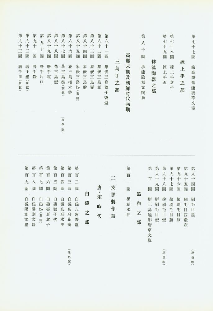 『李王家愽物館 所藏品寫眞帖 陶磁器之部(이왕가박물관 소장품사진첩 도자기지부)』 4