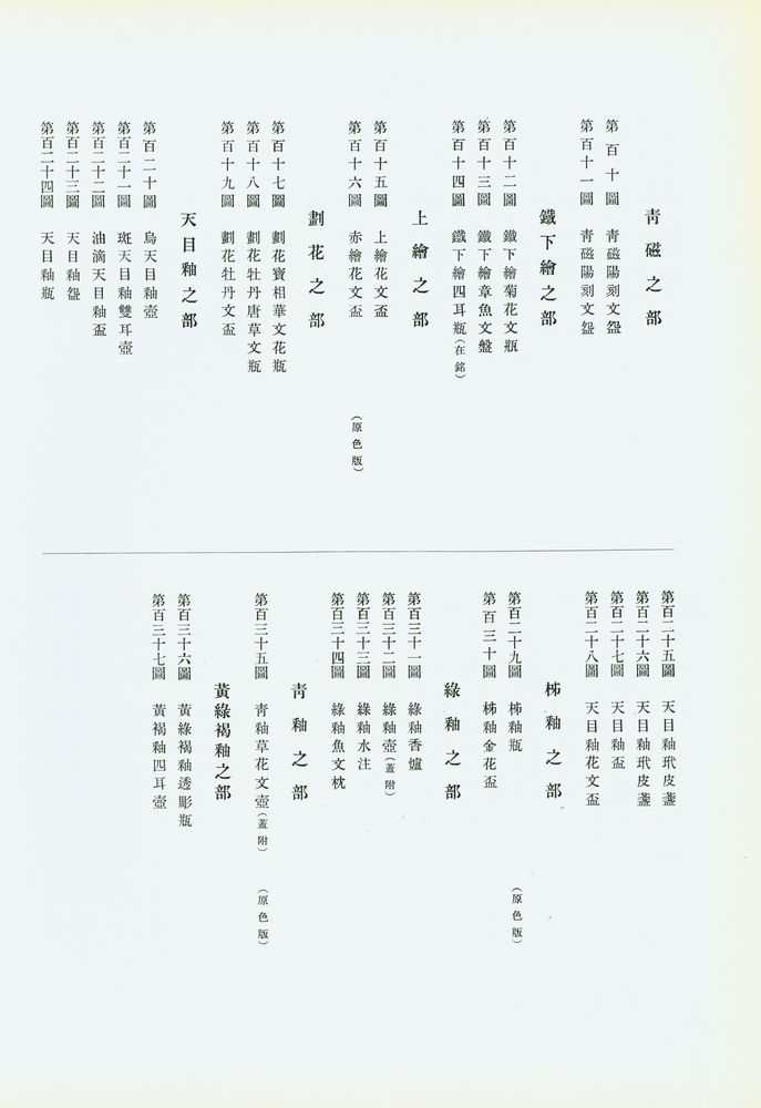 『李王家愽物館 所藏品寫眞帖 陶磁器之部(이왕가박물관 소장품사진첩 도자기지부)』 5
