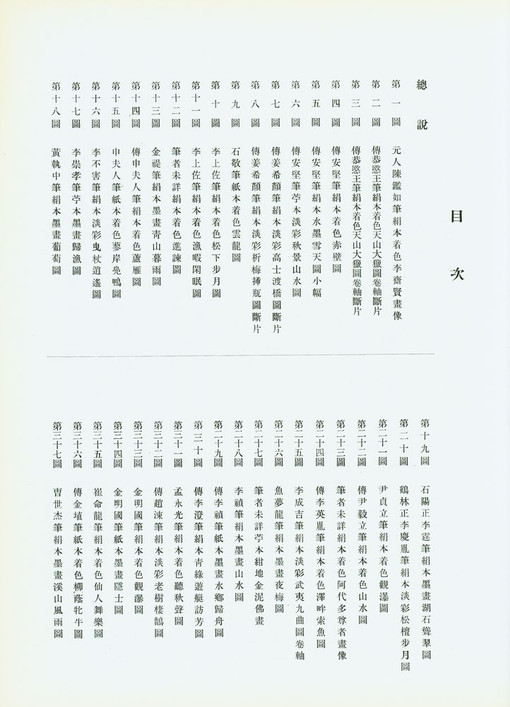 『李王家愽物館 所藏品寫真帖 繪畵之部(이왕가박물관 소장품사진첩 회화지부)』 2