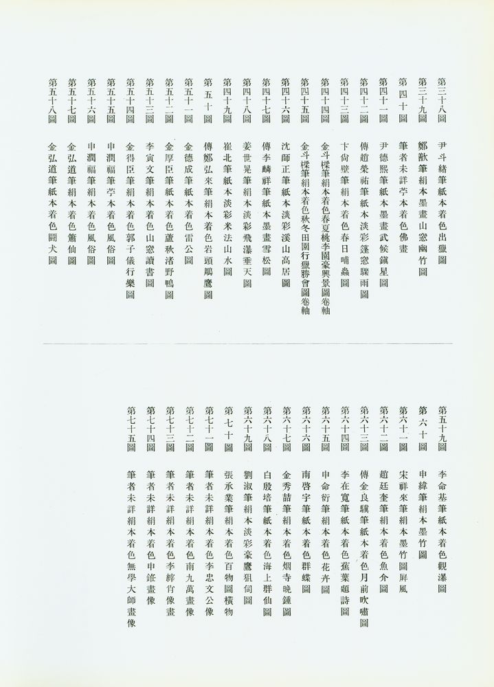 『李王家愽物館 所藏品寫真帖 繪畵之部(이왕가박물관 소장품사진첩 회화지부)』 3