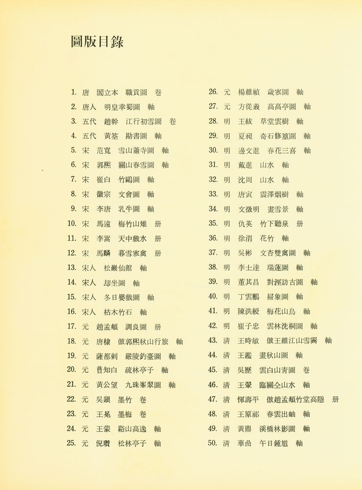 『故宫名畫選萃』 2