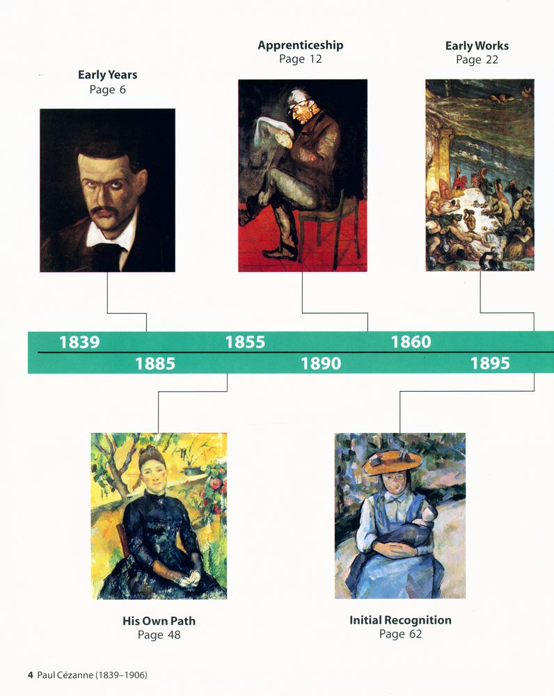 『Paul Cézanne』 2