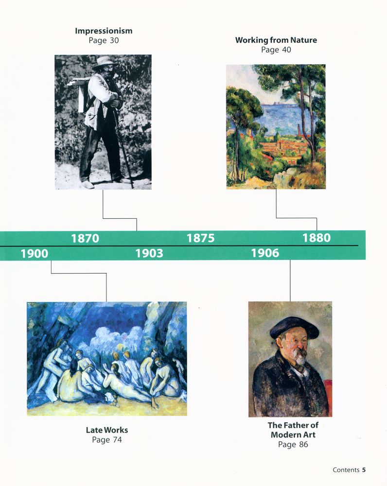 『Paul Cézanne』 3