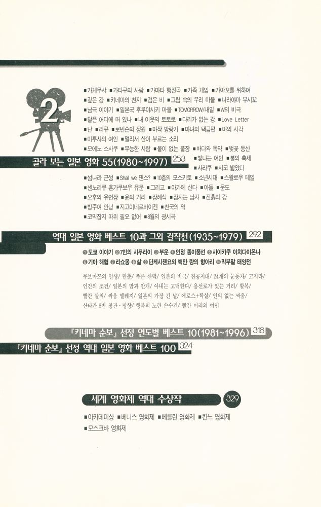 『이것이 일본 영화다』 3