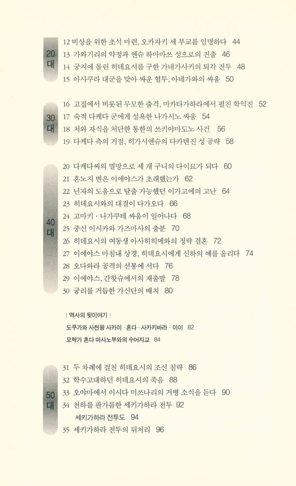『사건과 에피소드로 보는 도쿠가와 3대』 3