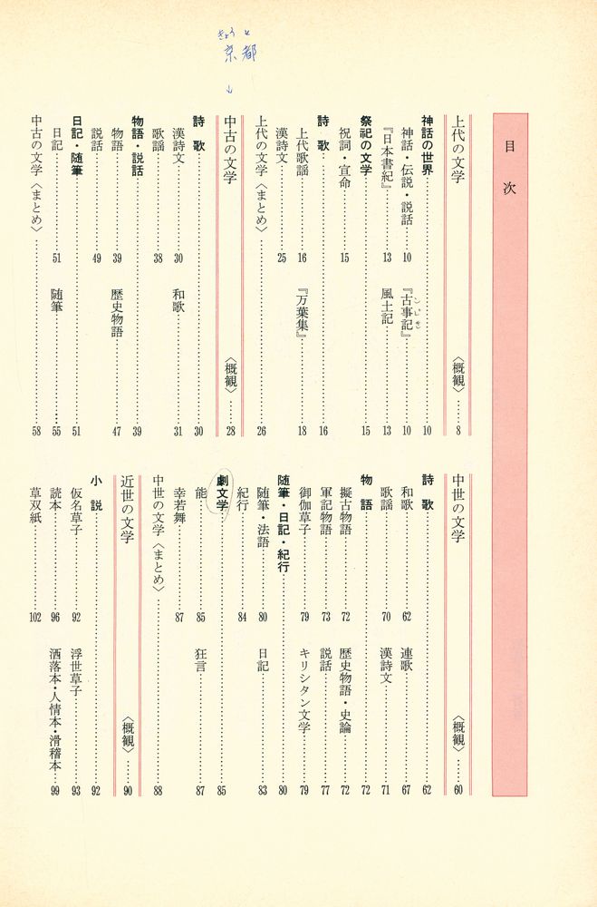 『詳解 日本文学史』 2