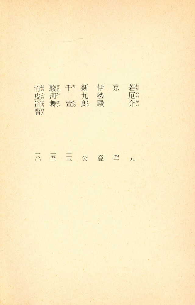 『箱根の坂(上)』 2