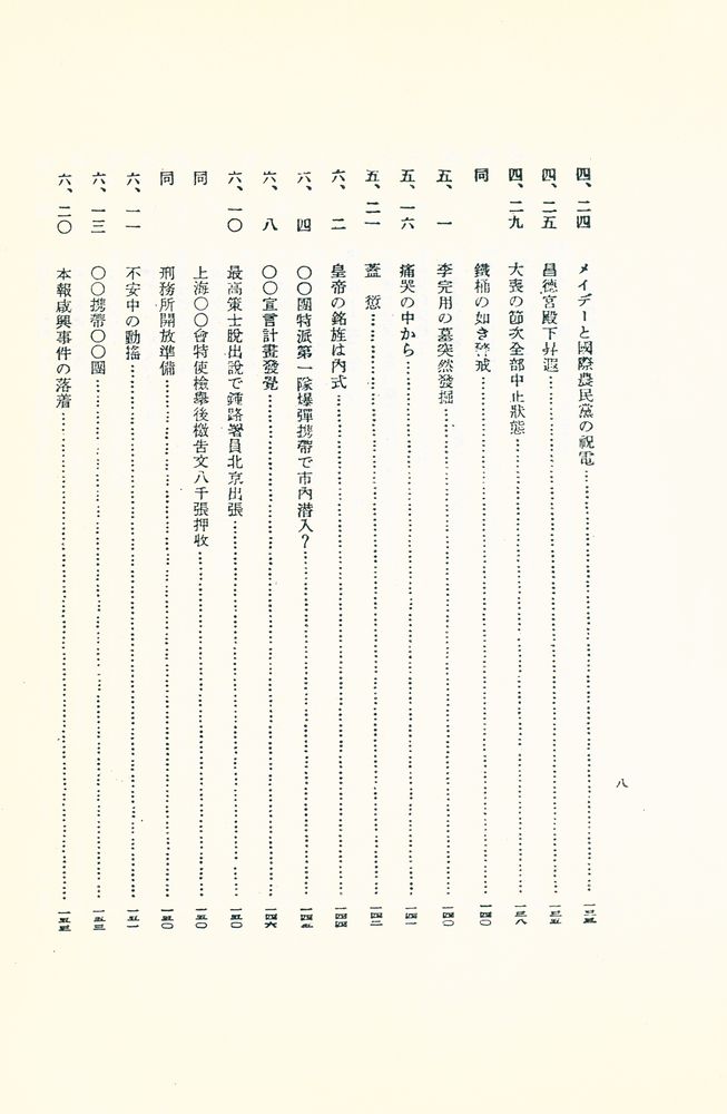 『調査資料 第三十一輯 : 諺文新聞差押記事輯錄』