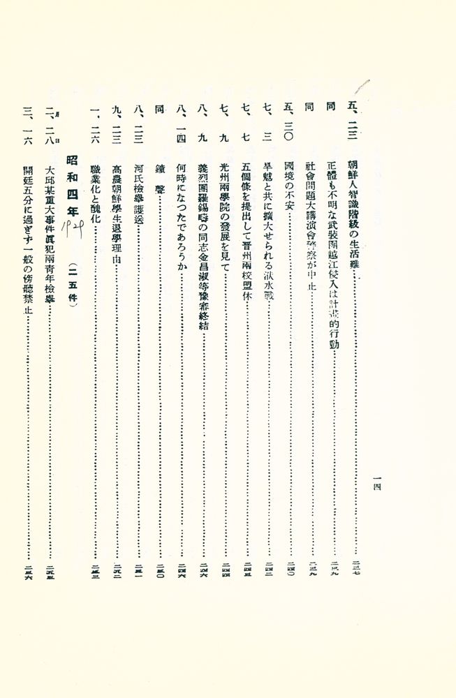 『調査資料 第三十一輯 : 諺文新聞差押記事輯錄』