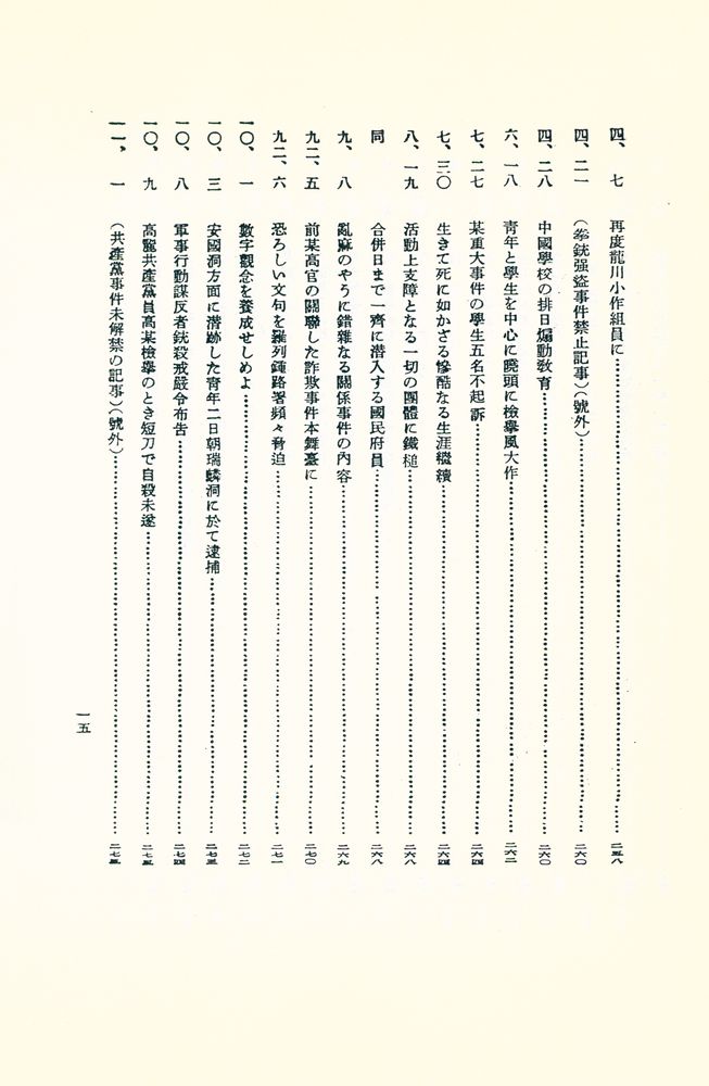 『調査資料 第三十一輯 : 諺文新聞差押記事輯錄』