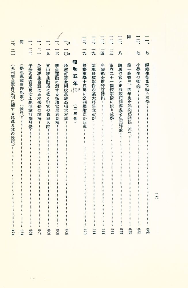 『調査資料 第三十一輯 : 諺文新聞差押記事輯錄』