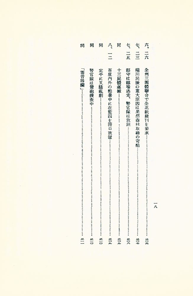 『調査資料 第三十一輯 : 諺文新聞差押記事輯錄』