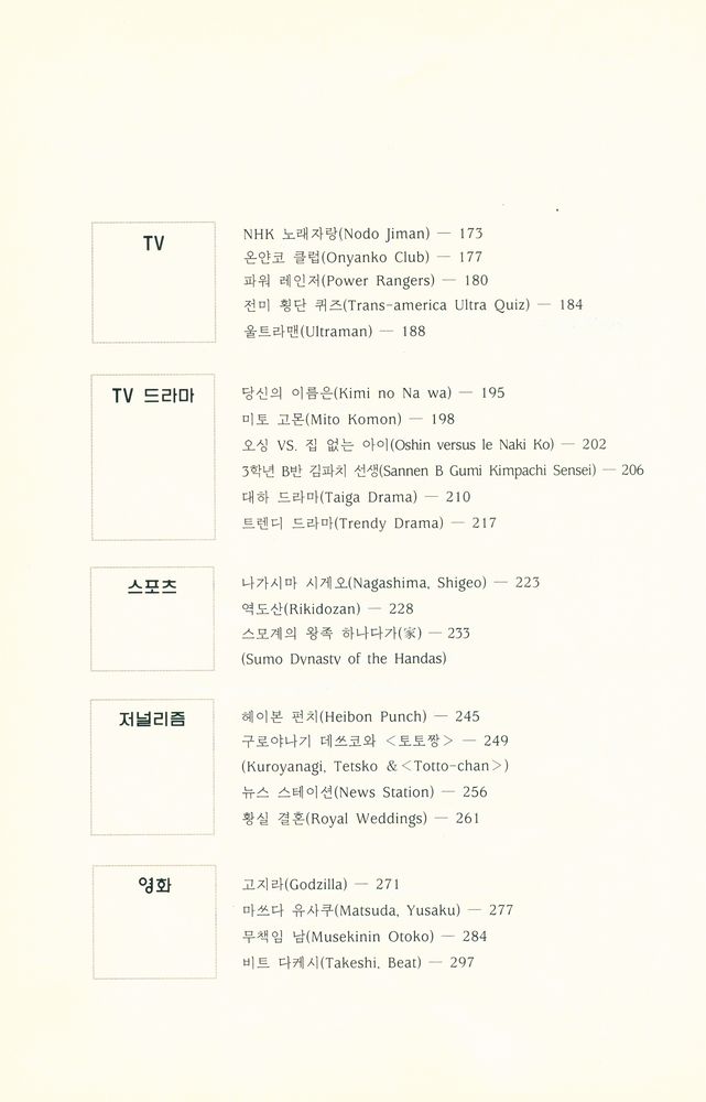 『일본대중문화 여기까지 알면 된다』 3