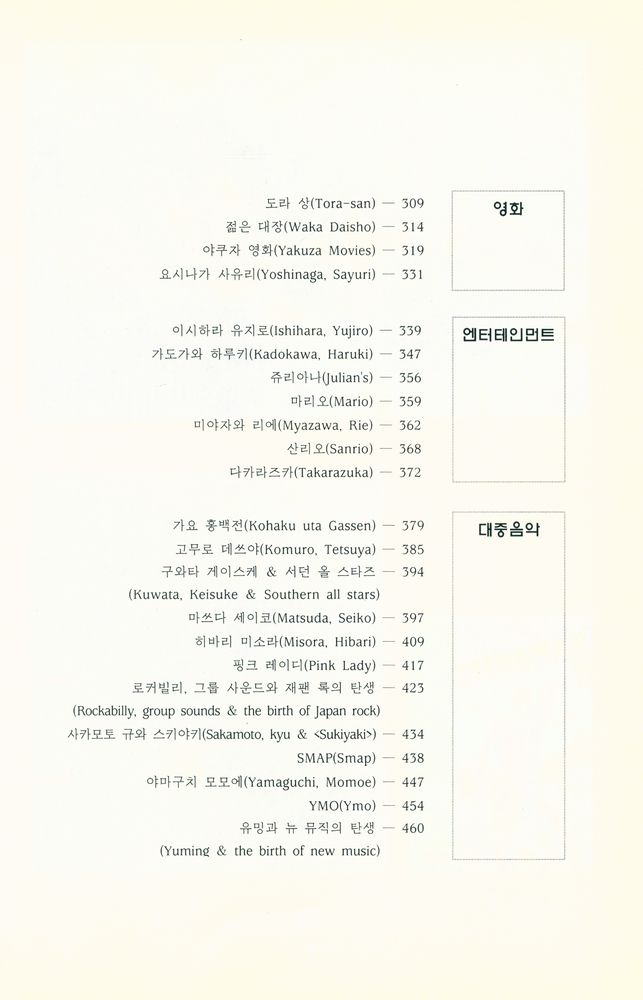 『일본대중문화 여기까지 알면 된다』 4