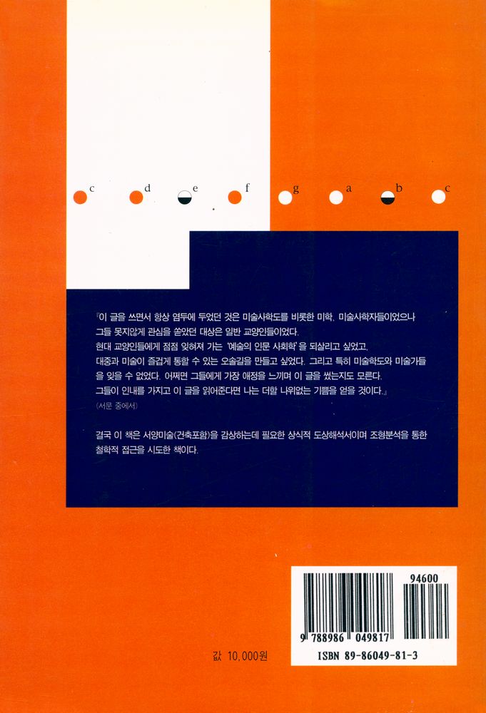 『도상해석과 조형분석』 6
