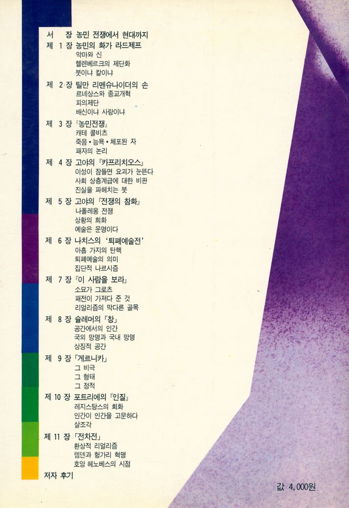 『반체제 예술』 3