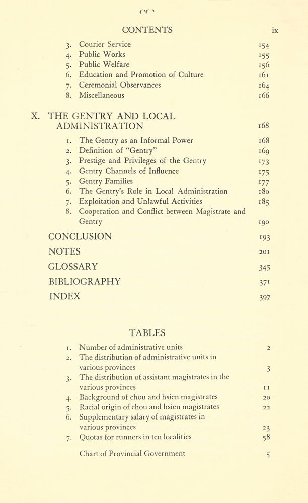 『Local Government in China Under the Ch'ing』 4