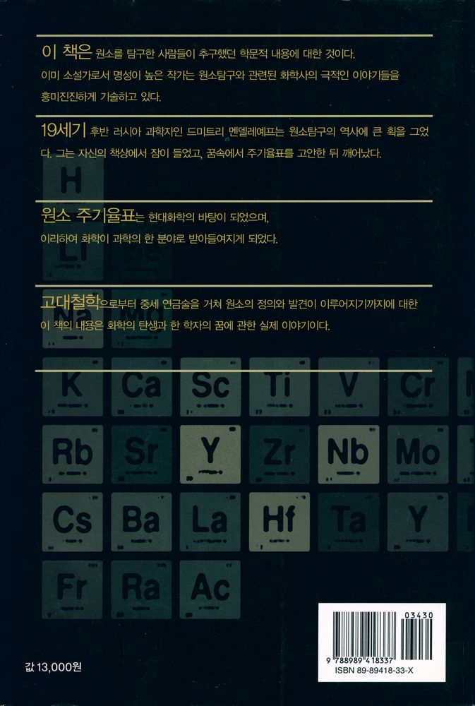 『멘델레예프의 꿈』 3