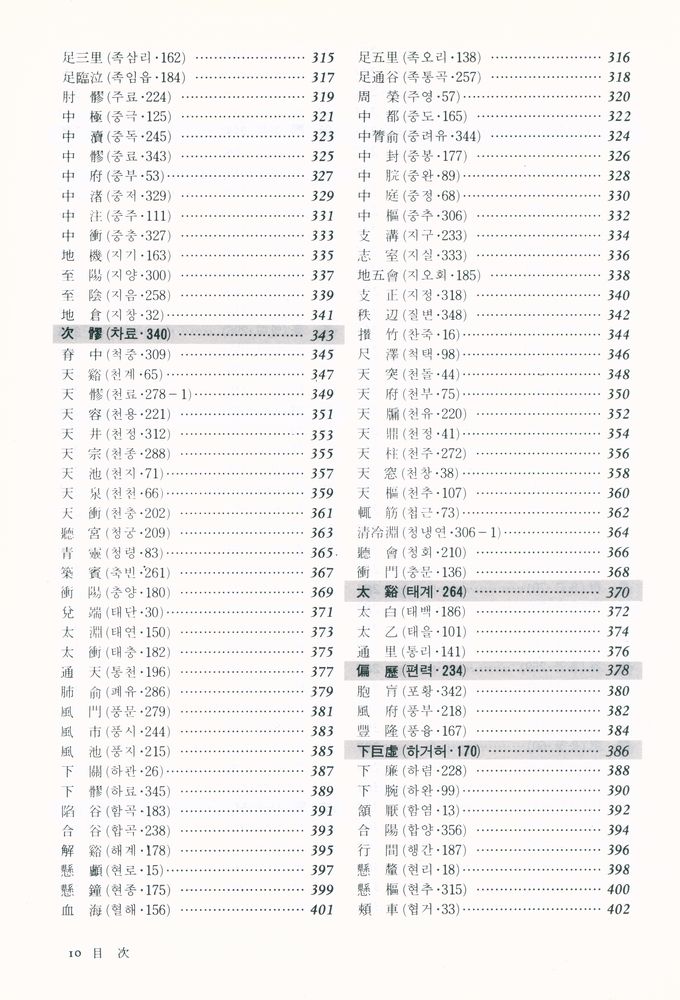 『現代 皇帝 - 東醫寶鑑 : 경혈·비방편 (현대 황제 동의보감 : 경혈·비방편)』 6