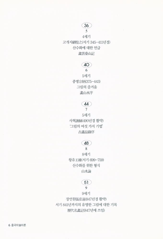 『중국 미술 이론』 3