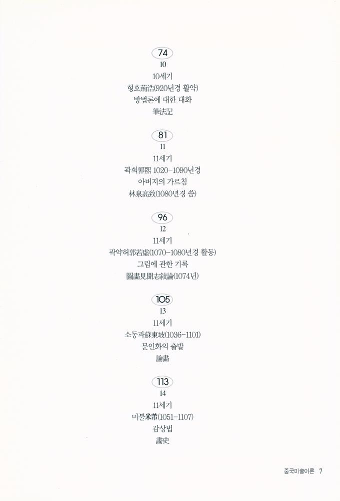『중국 미술 이론』 4