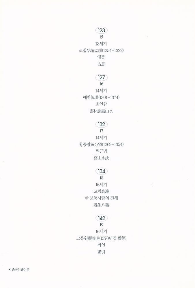 『중국 미술 이론』 5