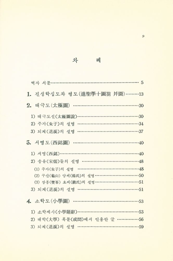 『聖學十圖(성학십도)』 2