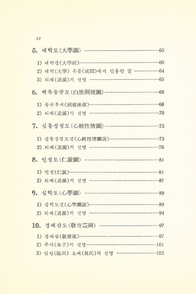 『聖學十圖(성학십도)』 3