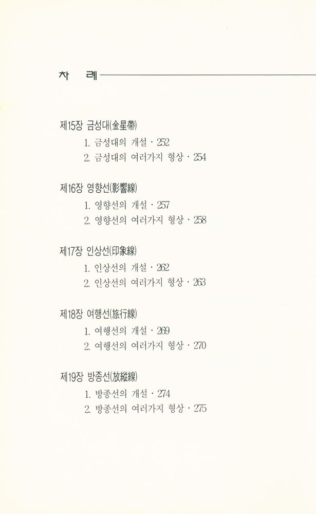 『秘傳! 수상학의 비밀(비전! 수상학의 비밀)』 8
