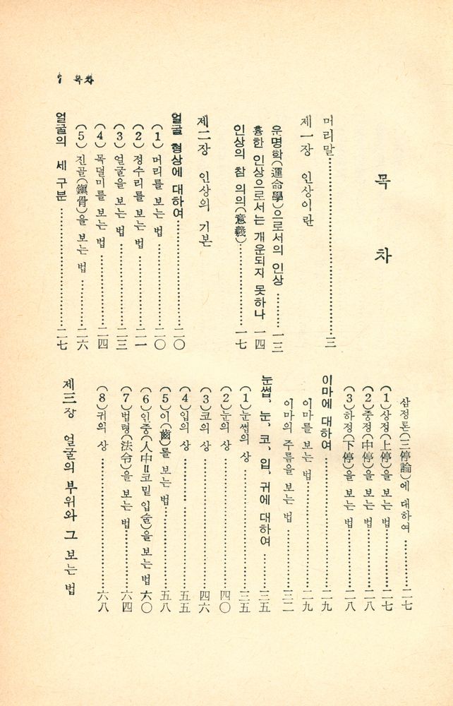 『觀相寳鑑(관상보감)』 2