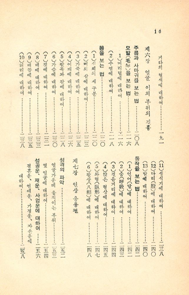 『觀相寳鑑(관상보감)』 5